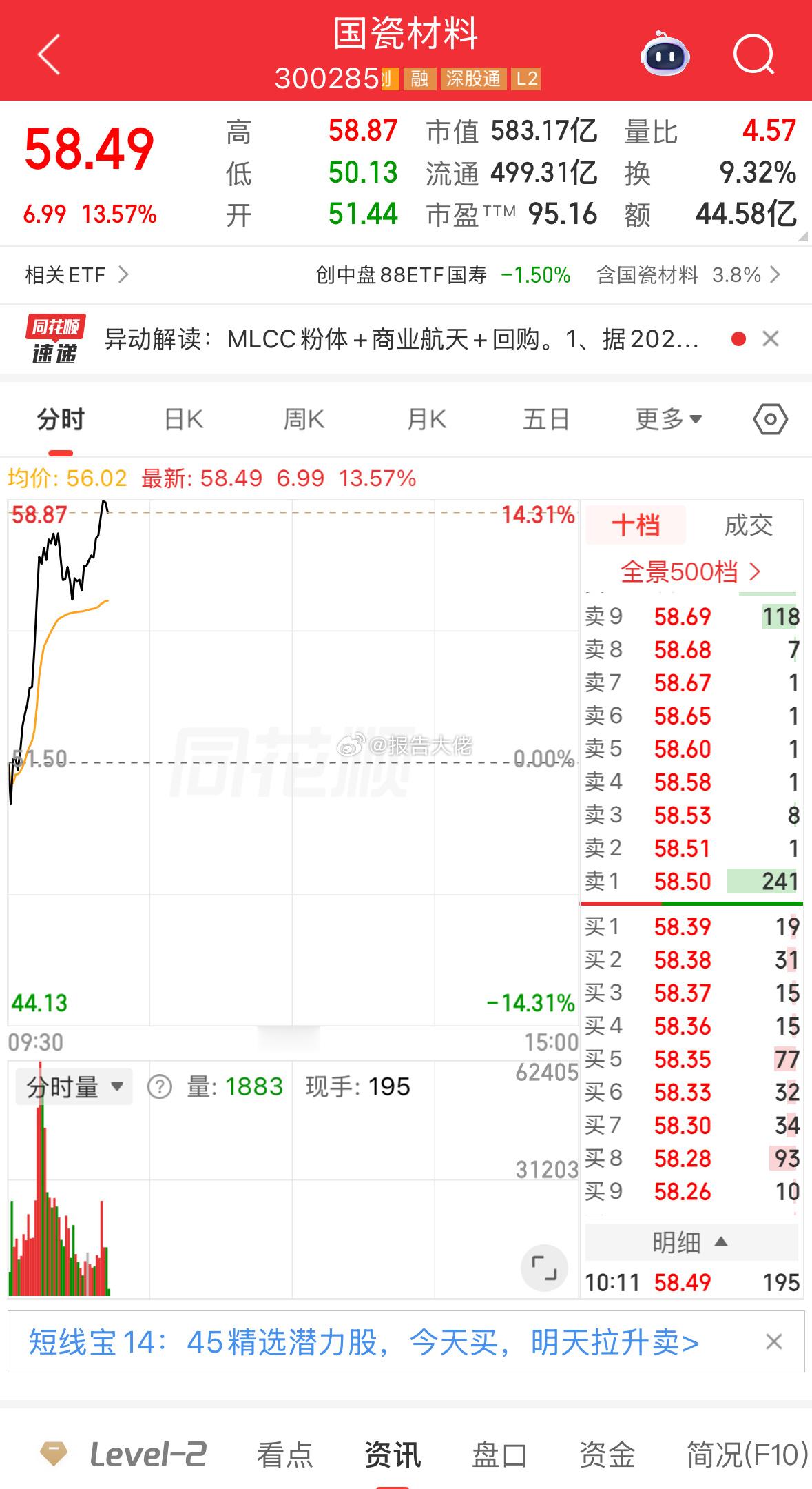 国瓷，有谁玩了的，吃大肉，点赞评论178！，牛牛不断分享！