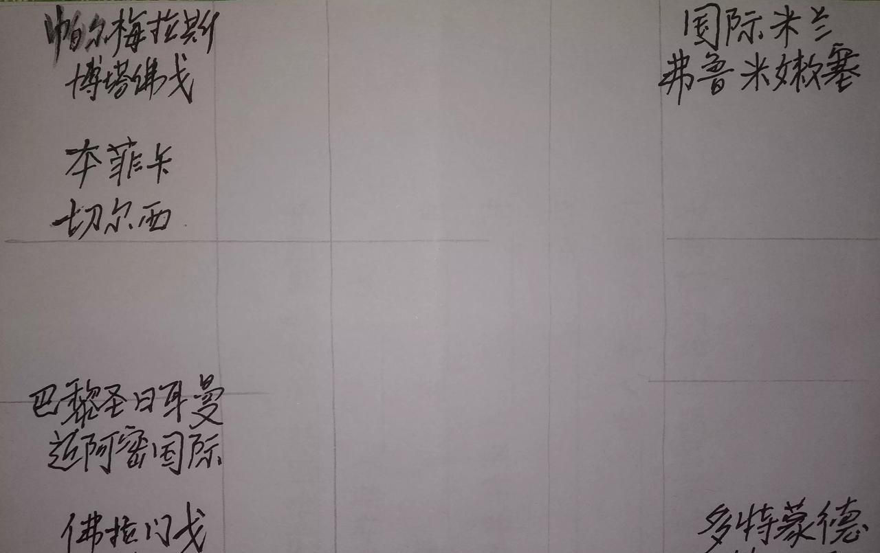 世俱杯对阵拼图马上完成皇马、曼城、尤文怎么选？#足球世俱杯#