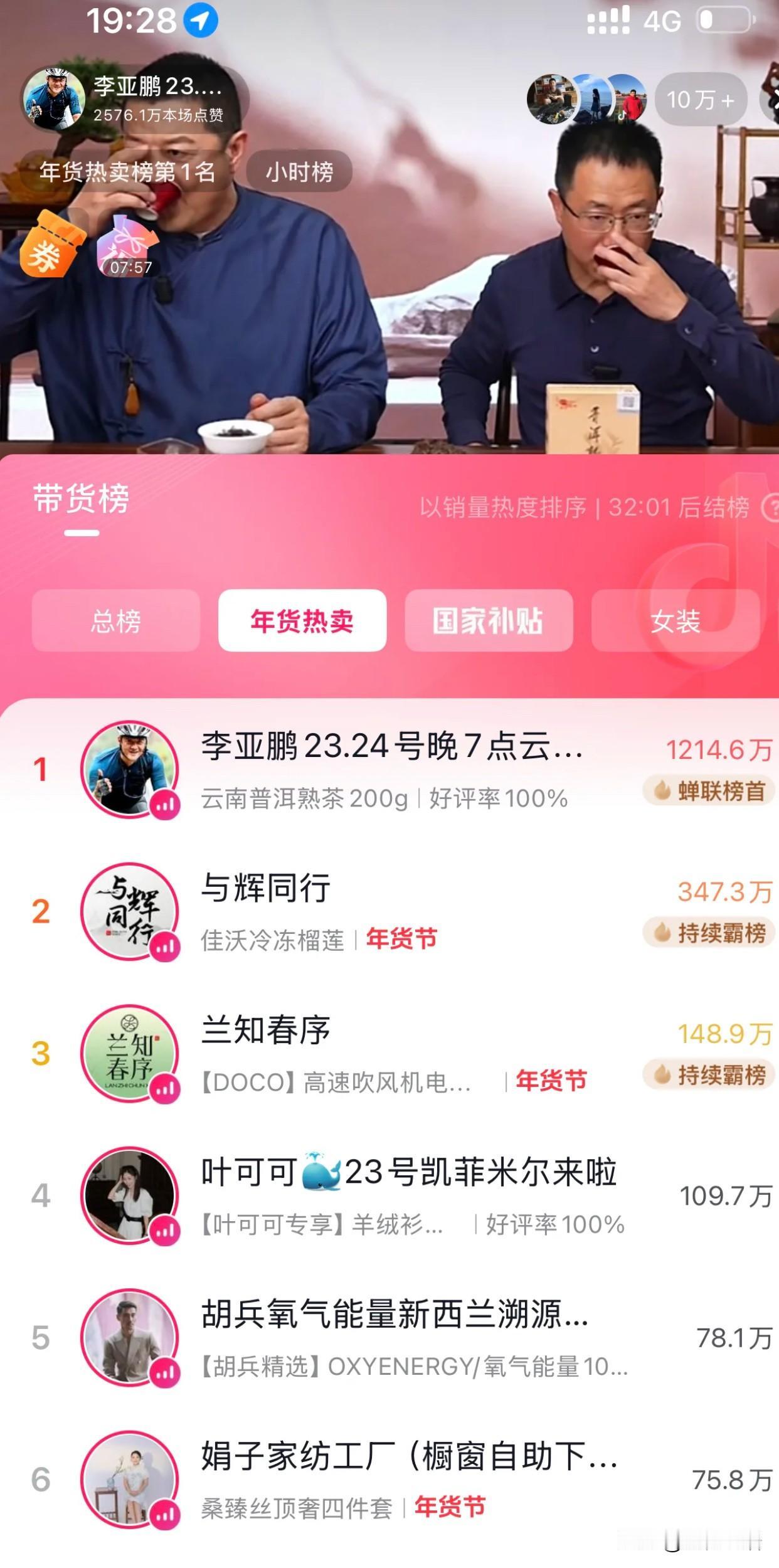 李亚鹏这波带货，赢麻了！谁能想到啊！半个月前还卖不动货的李亚鹏，这场直播直