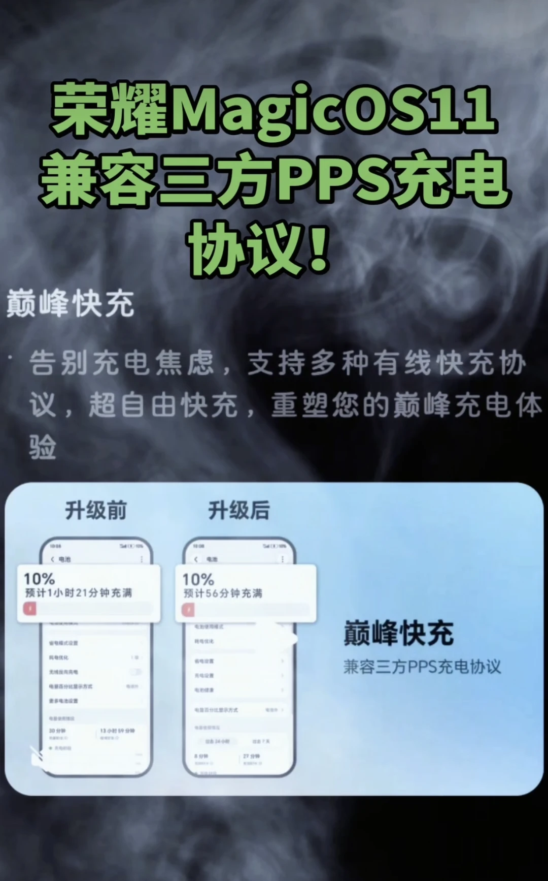 友商快来跟进吧！荣耀MagicOS11竟然支持兼容三方PPS充电协议了！也就