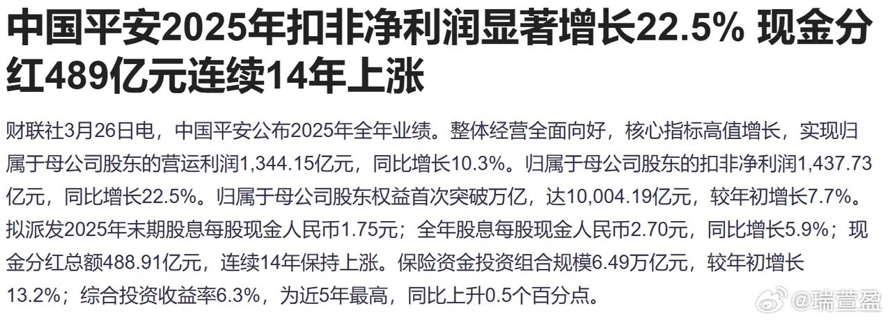 今晚中国平安、中国海油、中信证券、中国移动四家龙头同步披露年报，其中中国移动的分