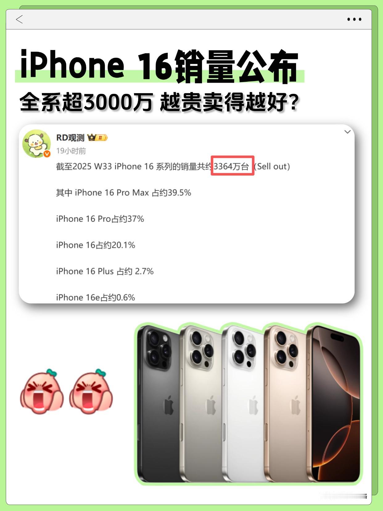 这还有谁是苹果对手？彻底没招了......没招了，iPhone16系列销量