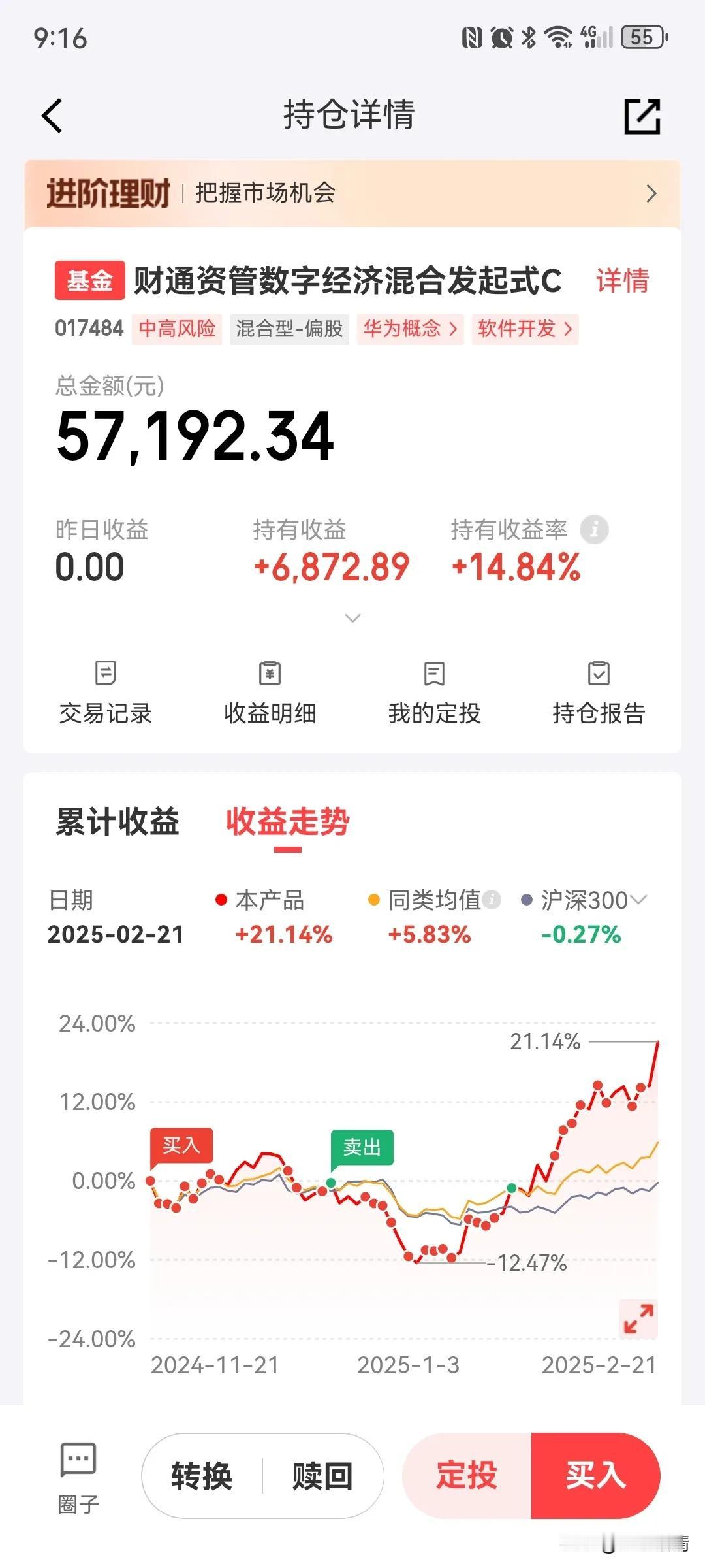 个人对国内科技行业的成长前景持乐观态度，今年会更关注信创软件+AI+数据要素等细