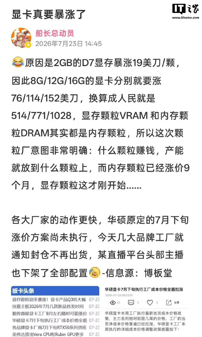 显卡涨价现在买显卡越来越像算时机。涨价怕买贵，降价又怕新品马上发布。最近RT