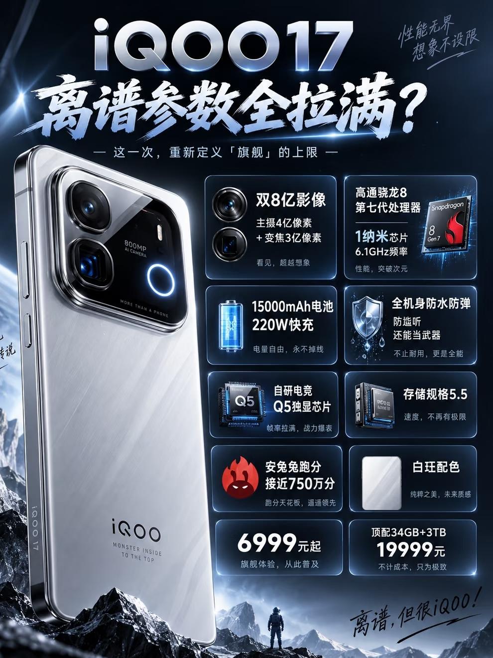 iQOO17概念旗舰参数看点拉满iQOO17这款概念机型直接把旗舰