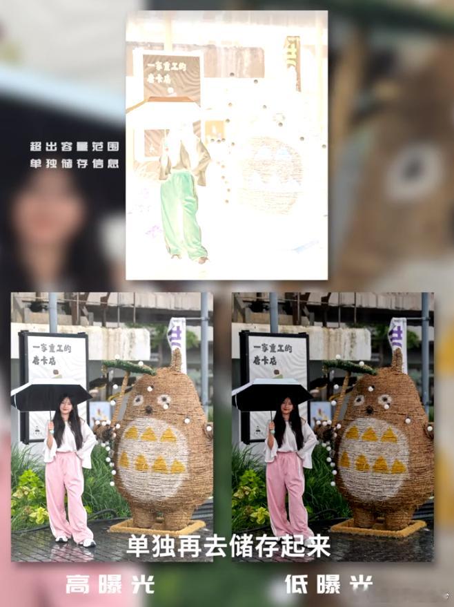 Pura80系列四款机型有一个重要区别就是高动态主摄，Pro+是高动态，Ultr