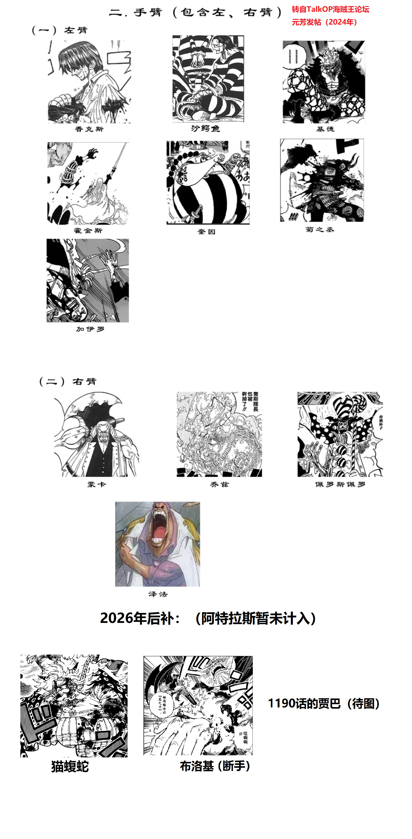 海贼王断手/臂人部分汇总。海贼王1190话又新增海贼王的左腕贾巴断了左手（有点地
