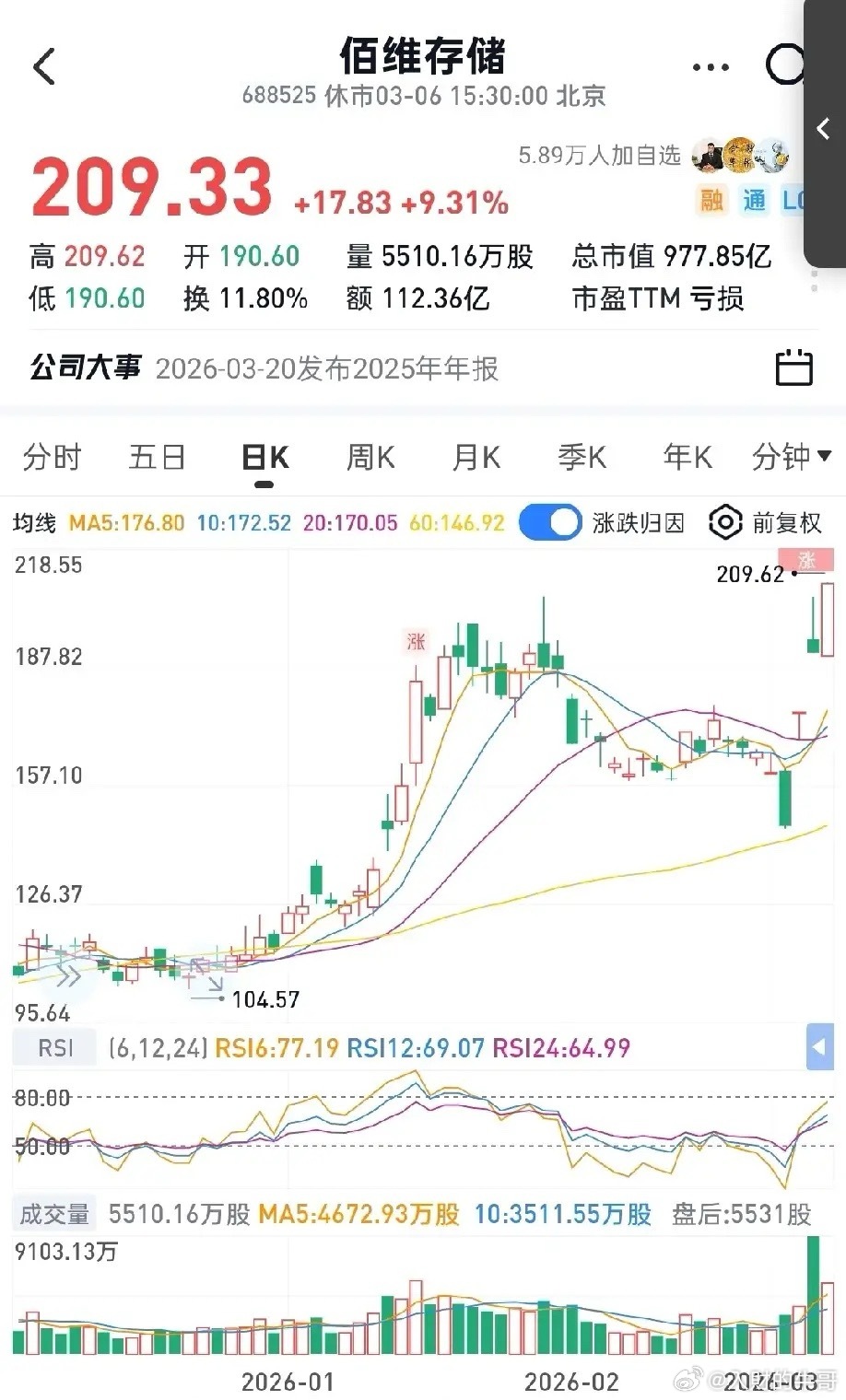 佰维存储半年报能到2000亿市值么？去年3月10日，胜宏科技预告一季度净利润中值