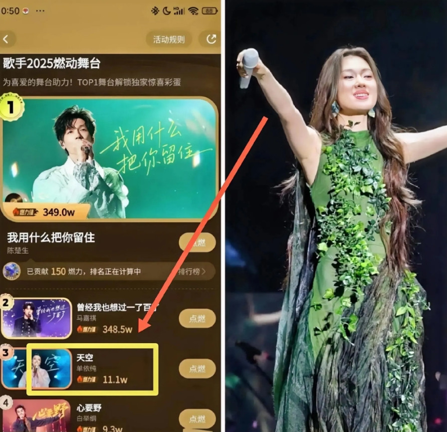 单依纯估计要怀疑人生了吧？！她怎么也没想到，刚在拿下两连冠，转头却被陈楚