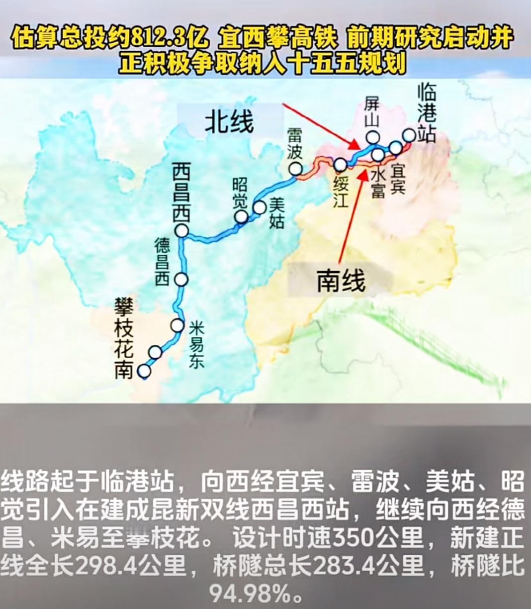 宜西攀高铁修建时速350公里的川南地区交通大动脉，可以串联西昌到攀枝花，还可以接