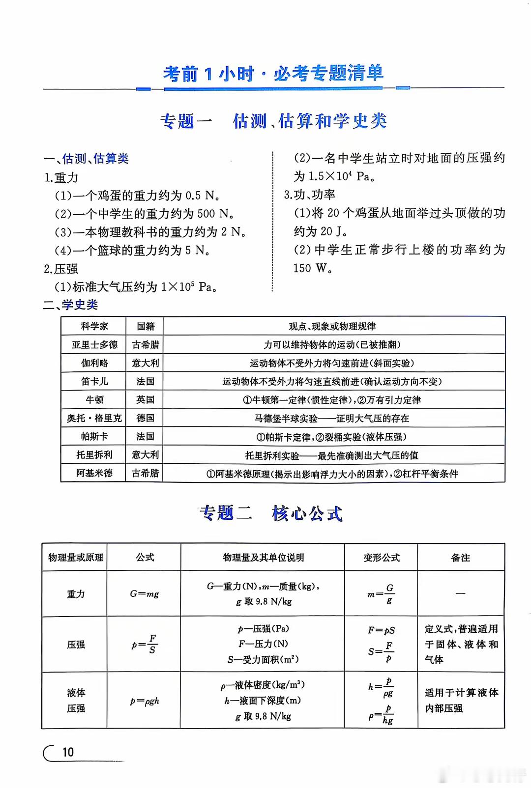 中考物理力学核心公式及力学作图方法​​​