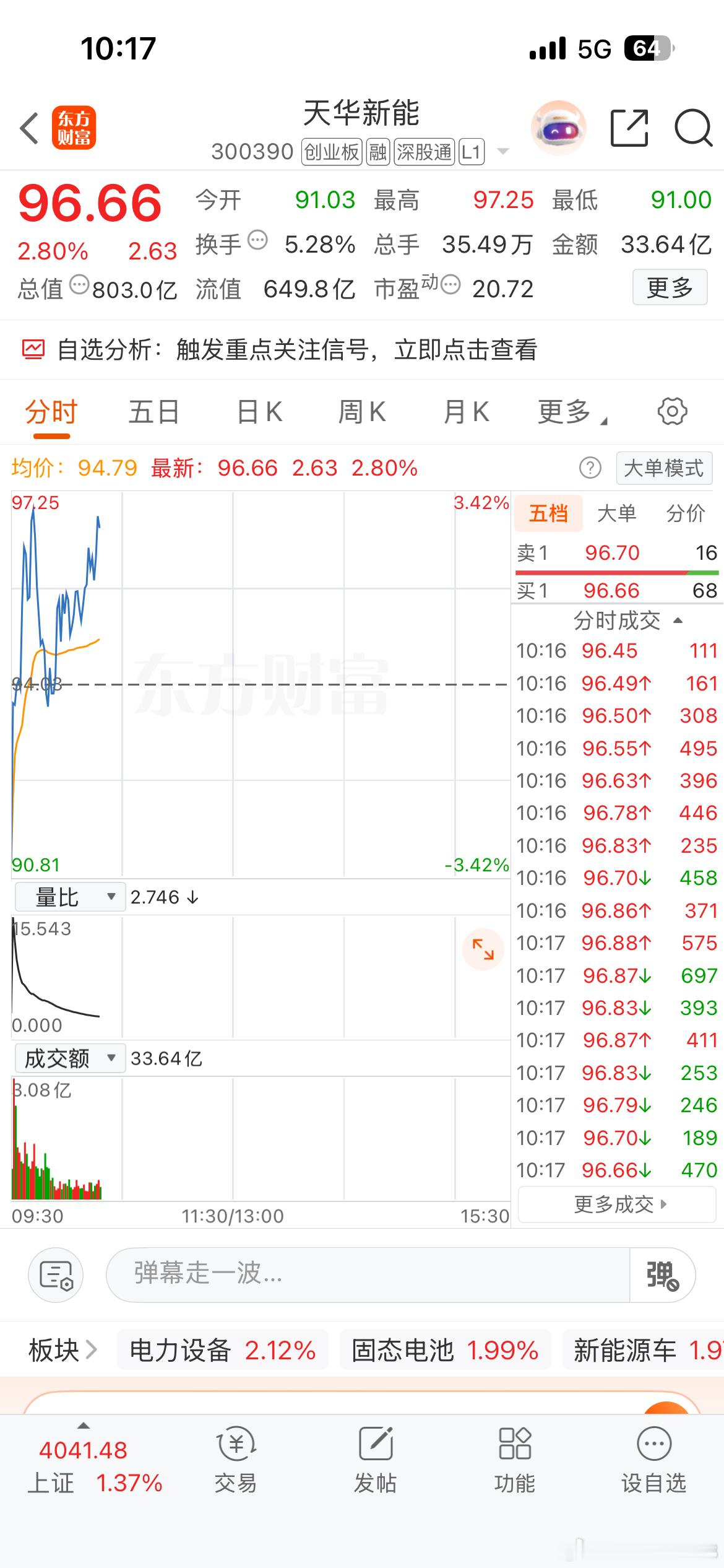 昨日的新菜谱今天继续加油冲冲冲！