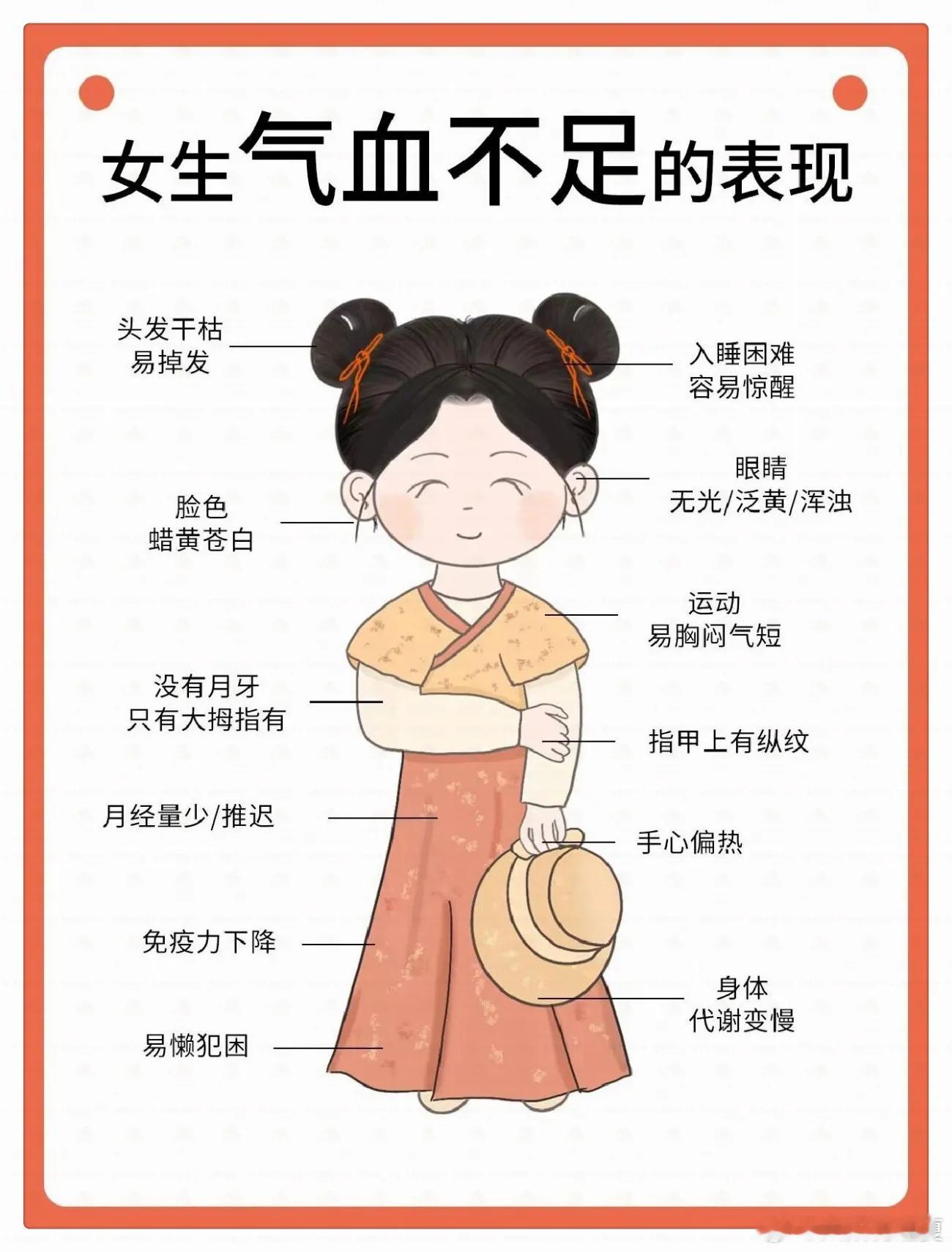 才知道补气血是有顺序的在中医理论中，补气血的正确顺序对于养生保健和疾病康复具有重