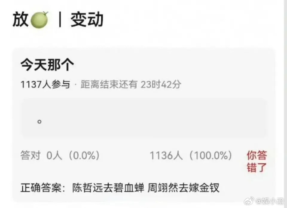 网上有消息说，周翊然为了能和田曦薇一起演《嫁金钗》，就推掉了《碧血蝉》，结果陈哲