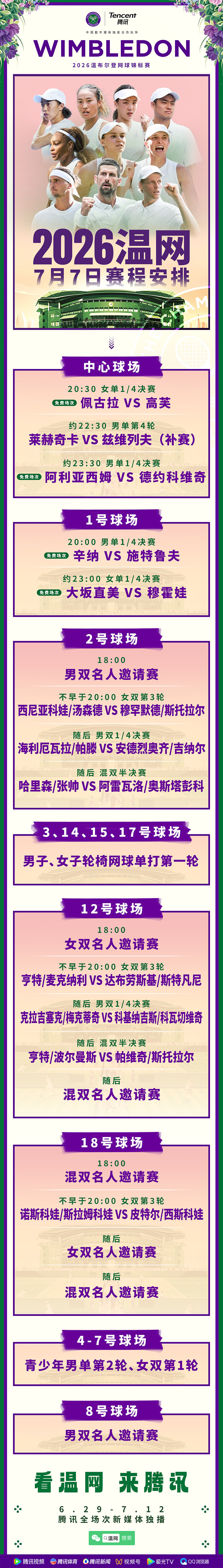 温网2026体育大赏张帅组合进温网混双四强今日赛程安排！温网