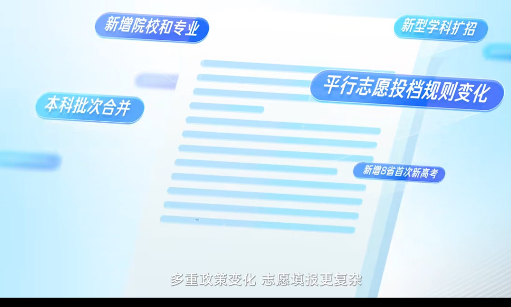 夸克高考选志愿人人都用夸克高考选志愿高考选志愿，夸克更专业高考志愿填报难题，