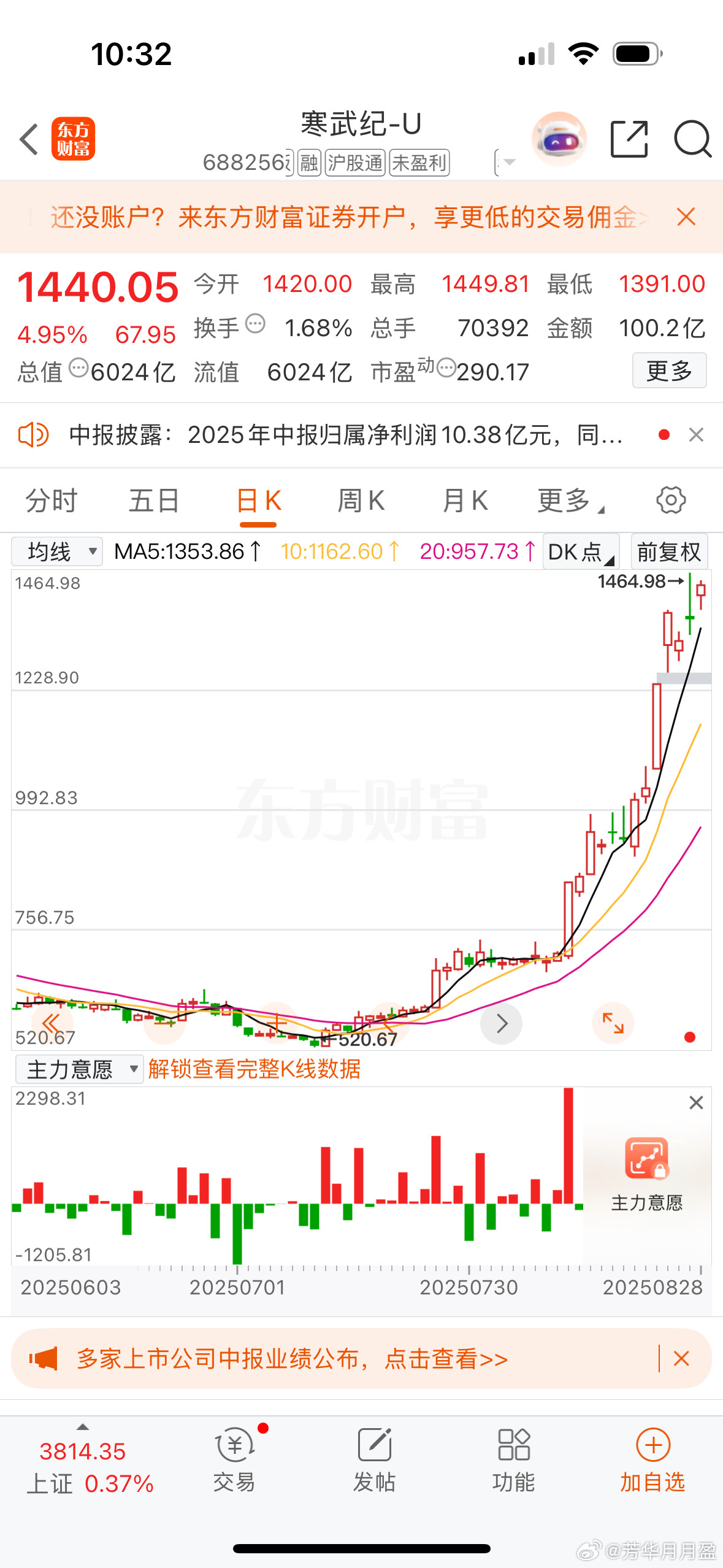 寒武纪芯片据说走的是英伟达CUDA生态。如果是真的话，短时间内有些优势，毕竟CU