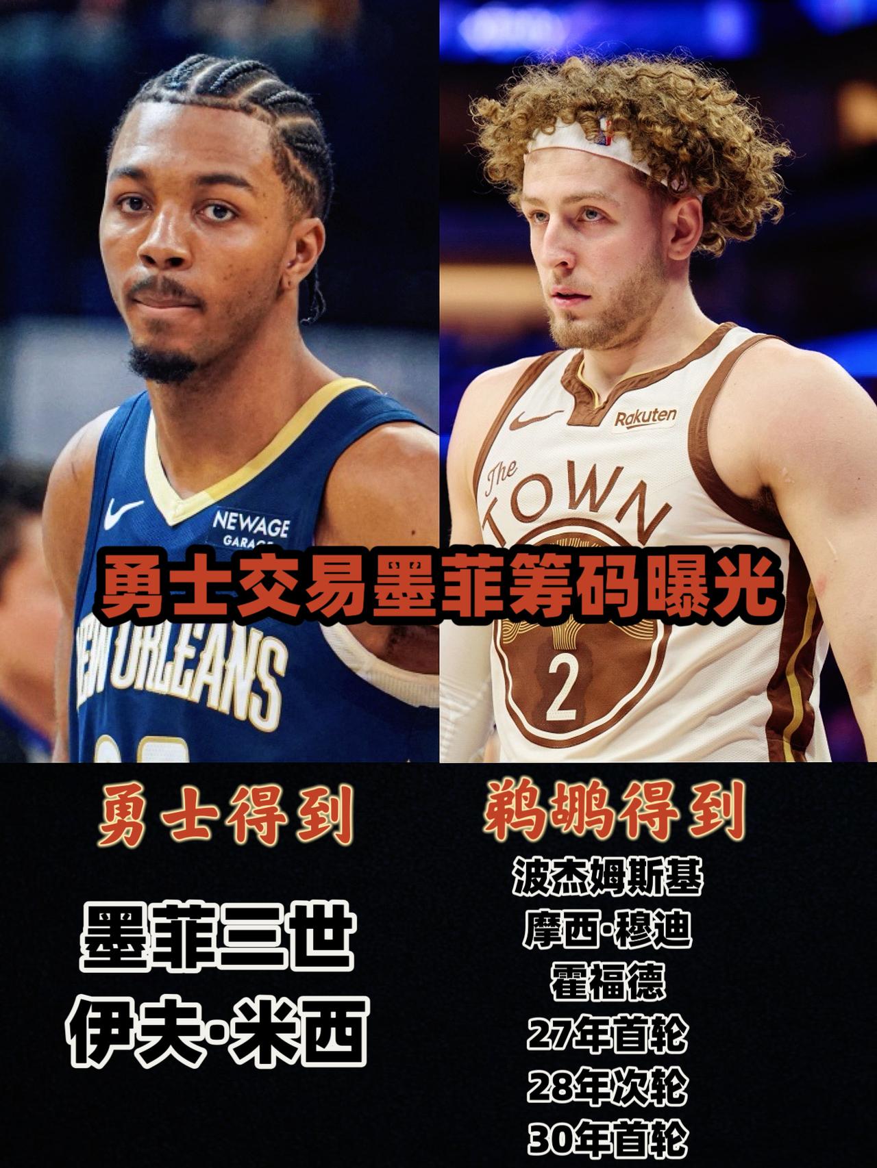 6换2！勇士今夏或将全力追逐墨菲三世！近日，一位勇士内部人士透露，今夏勇士并不