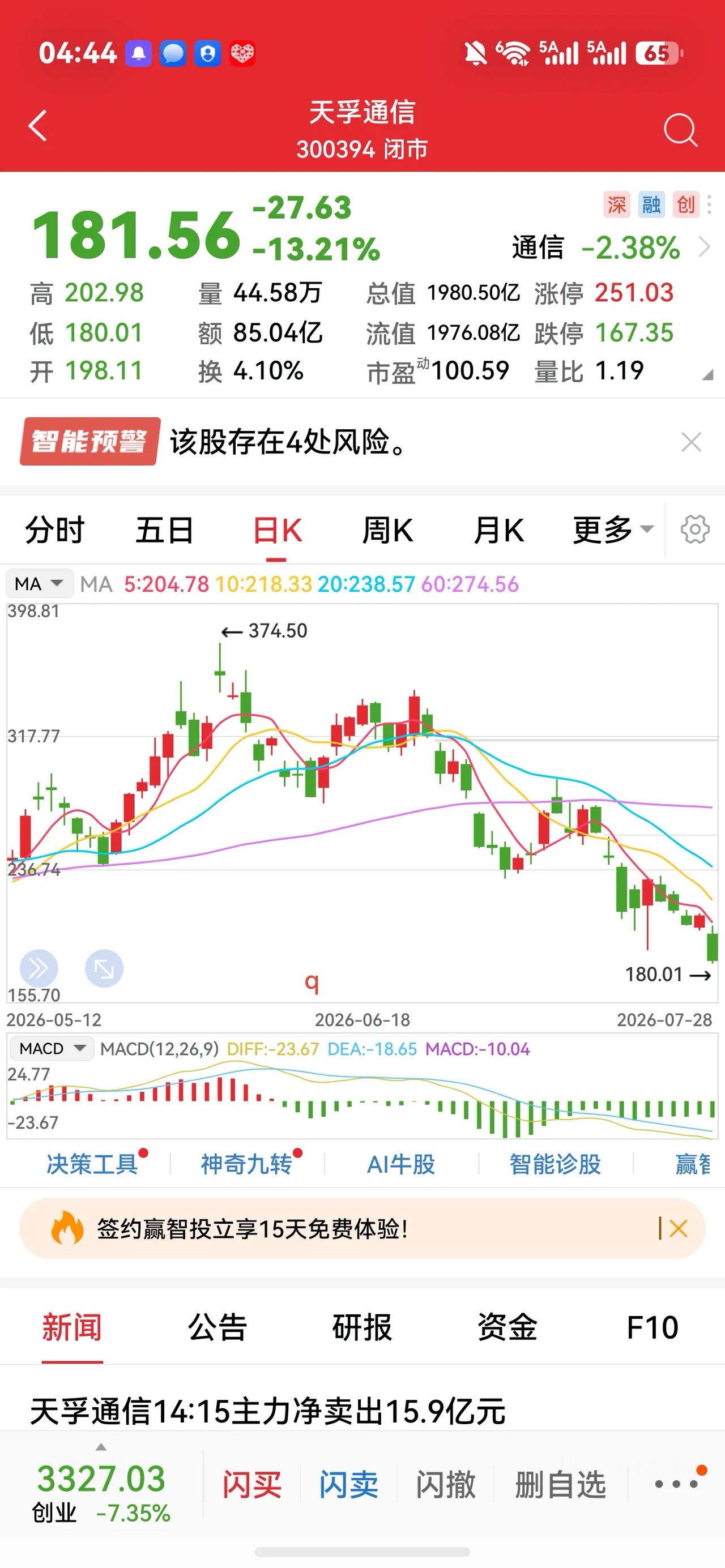 你们最近一段时间炒股膁了还是亏了，我亏麻了。我的同学给我推荐了一个直播间，此