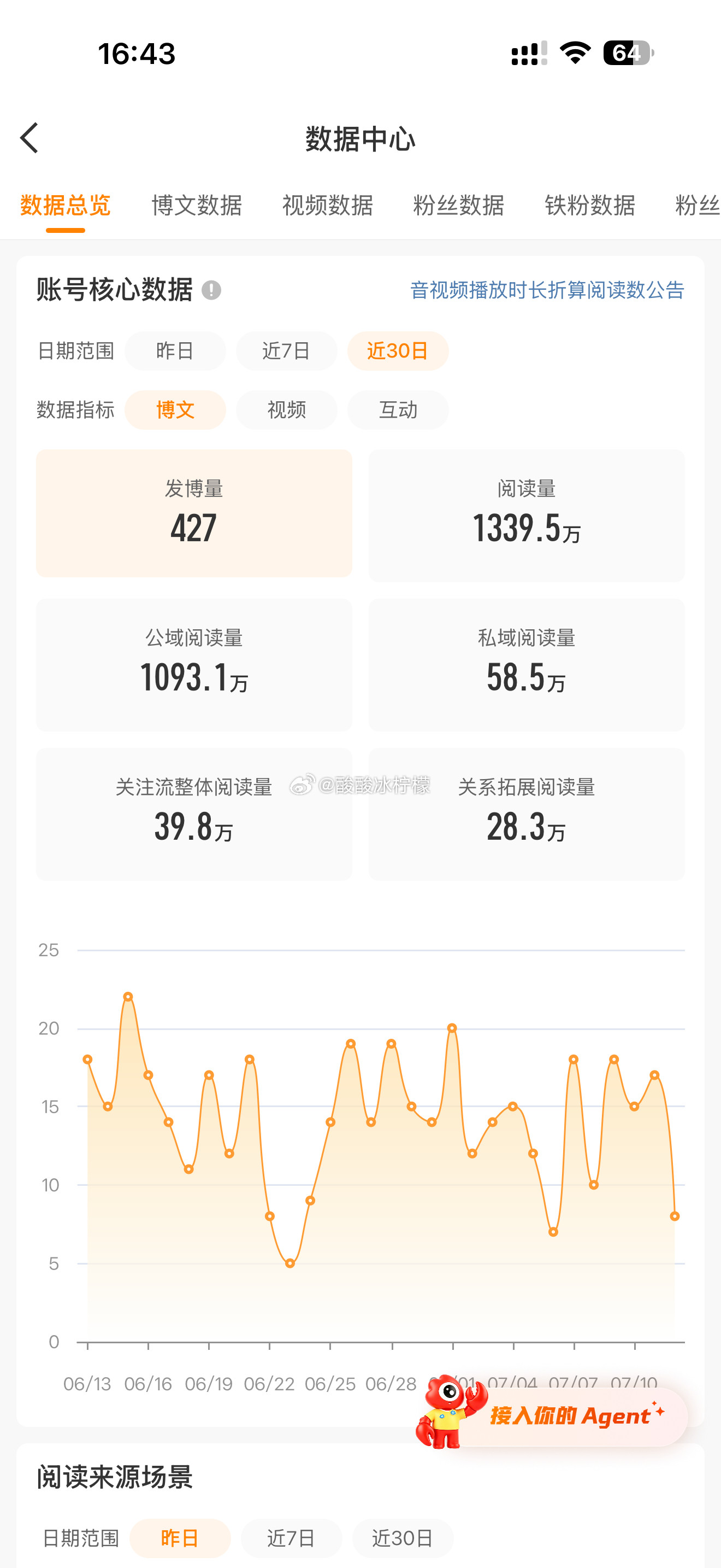 很好什么都够了等着红吧！