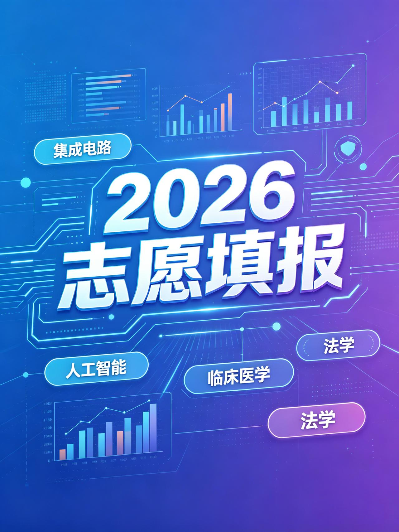2026年志愿填报，优先选国家战略刚需+就业稳定+薪资上限高的专业；按