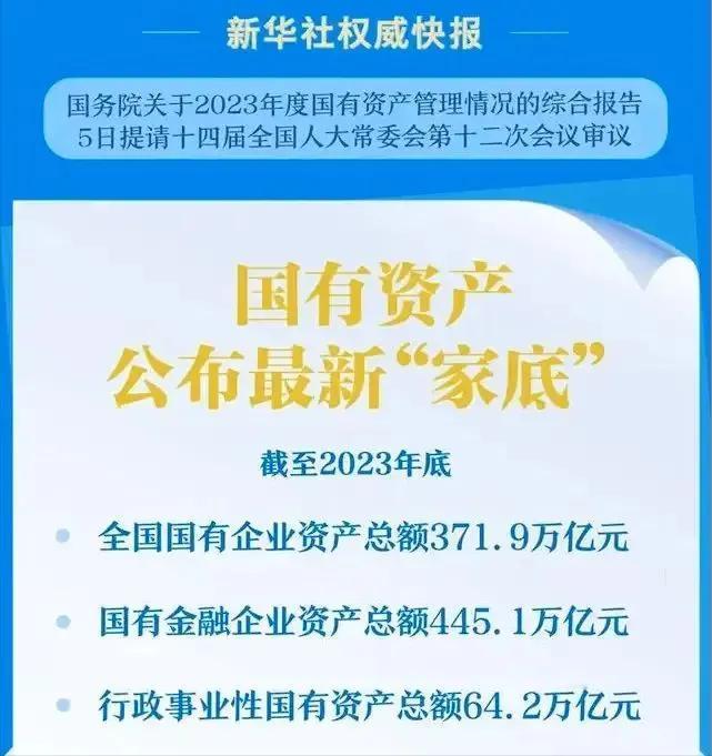 怪不得美国盯着中国流口水！中国国有资产881万亿元，合计100多万亿美元。而美