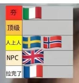 一个女子拍视频在网络上炫耀她交过几个欧洲男朋友！然后还把这些欧洲男友做了分类