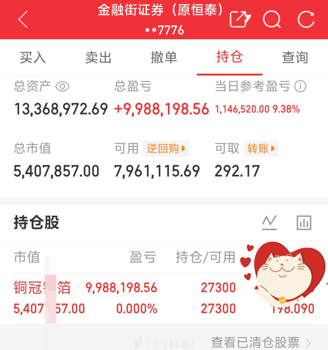 铜冠铜箔我刚刚出了一些