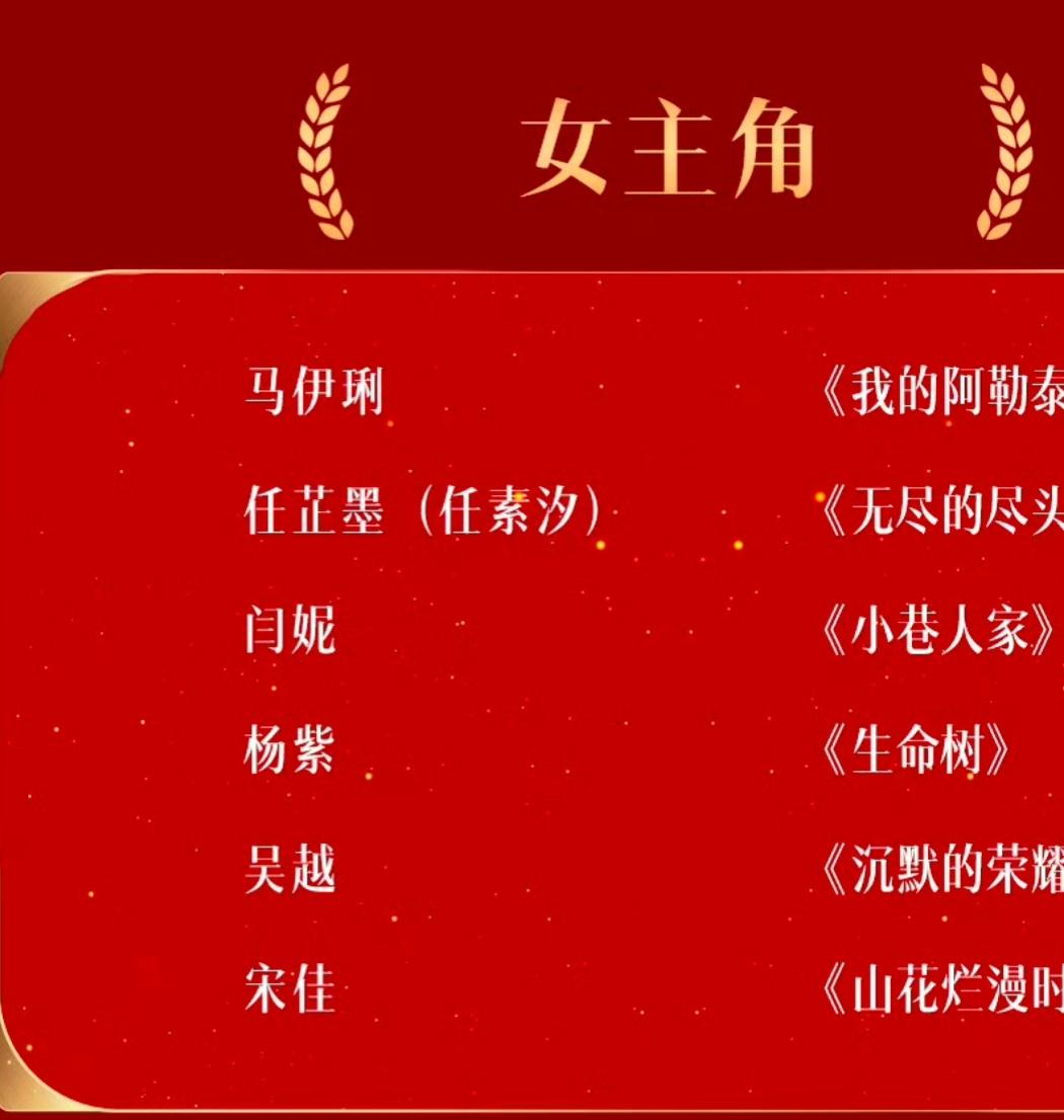 金鹰奖提名名单终于公布了，杨幂无缘了……千呼万唤，一次次预告，一次次落空，今