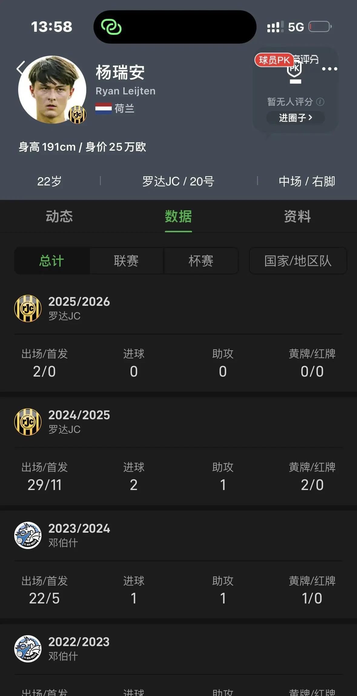 幸好没有学印尼搞大规模归化，要不钱就白花了。血缘归化也靠不住，还是自己多培养几个