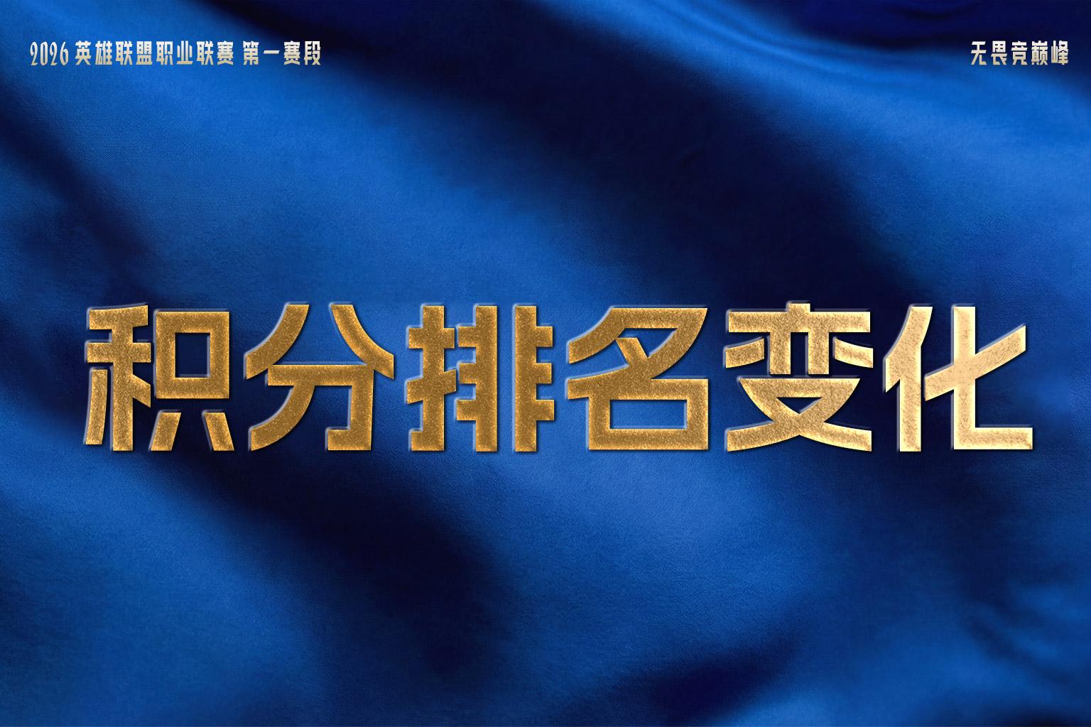 LPL战队排名变化: BLG四场全胜, WBG陷入三连败, iG跌至末尾