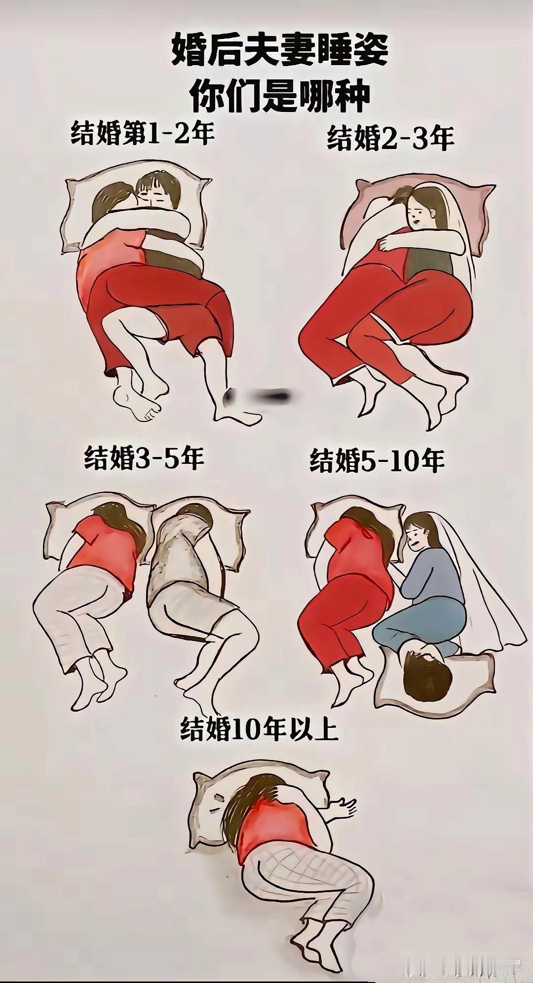 这副图淋漓尽致的体现了不同年代的夫妻[赞]