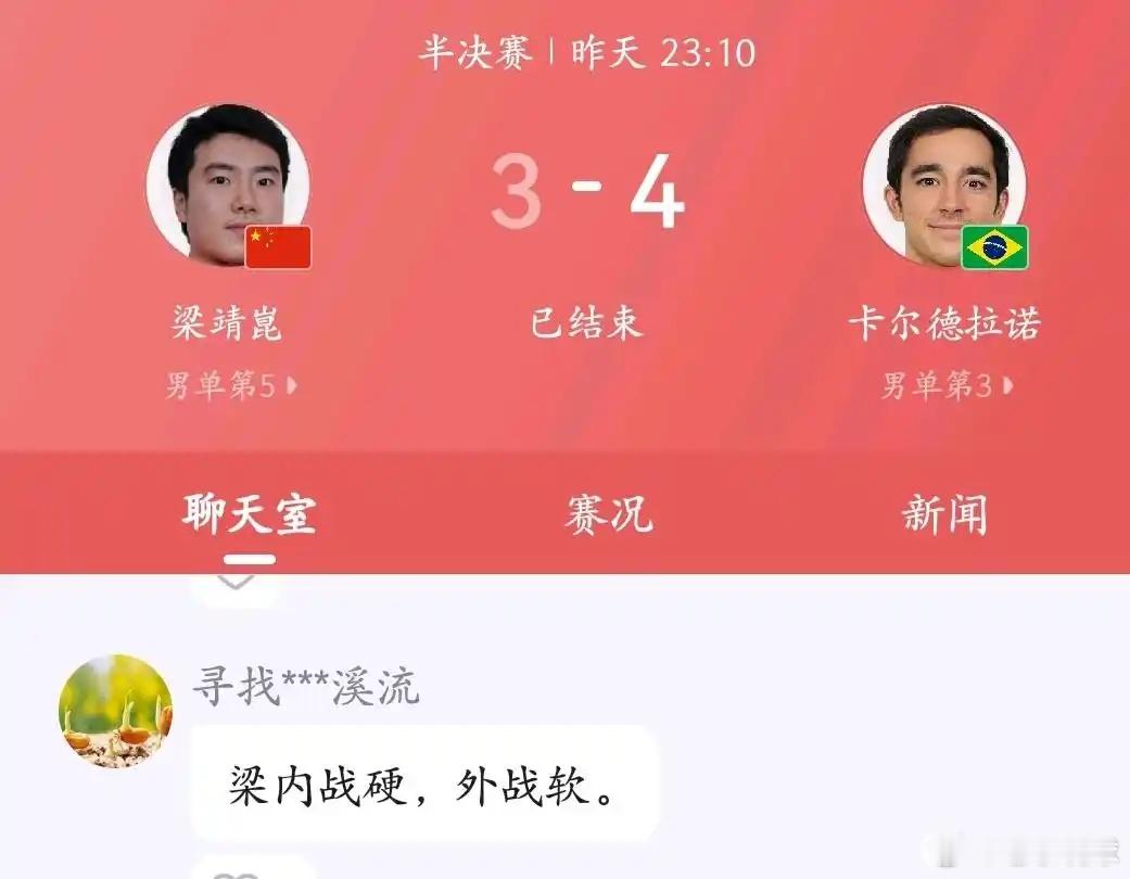 热点解读多哈世乒赛内战硬外站软？​​​