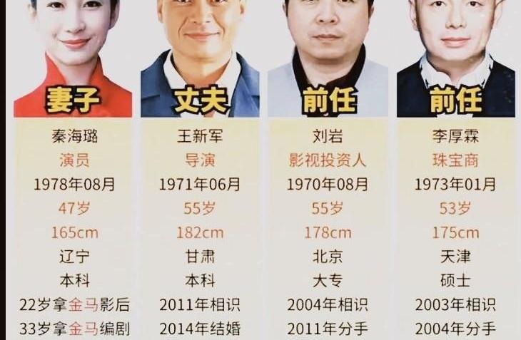 秦海璐的感情线，真比她演的戏还让人想追更。聊起她过往几段感情，网友最爱数身高：