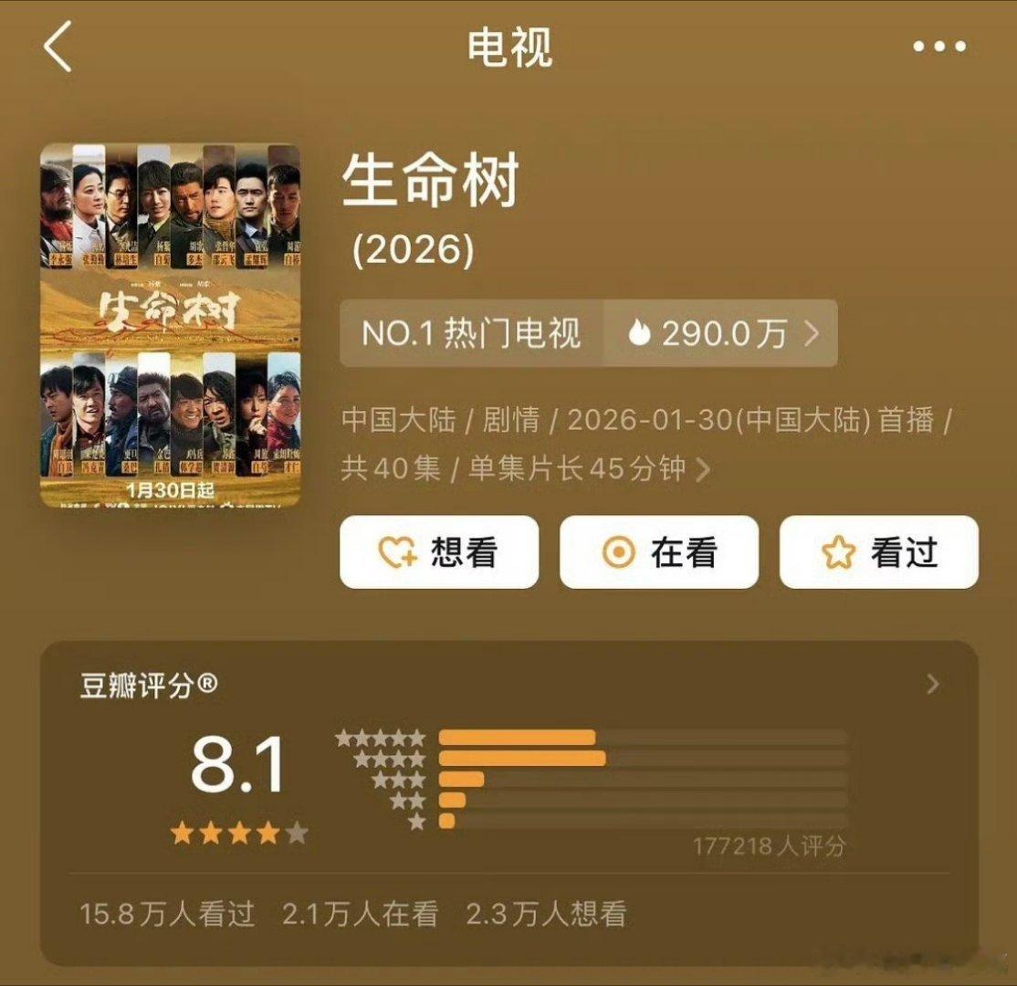 生命树豆瓣的8.1分就是这些一模一样的五星评论构成的吗生命树豆瓣开分8.1