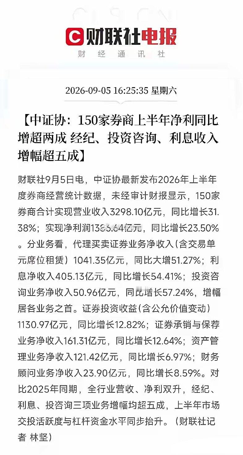 周六下午4点多，中证协发出一份券商半年度成绩单，数据炸得人睡不着不是一两家龙头赚
