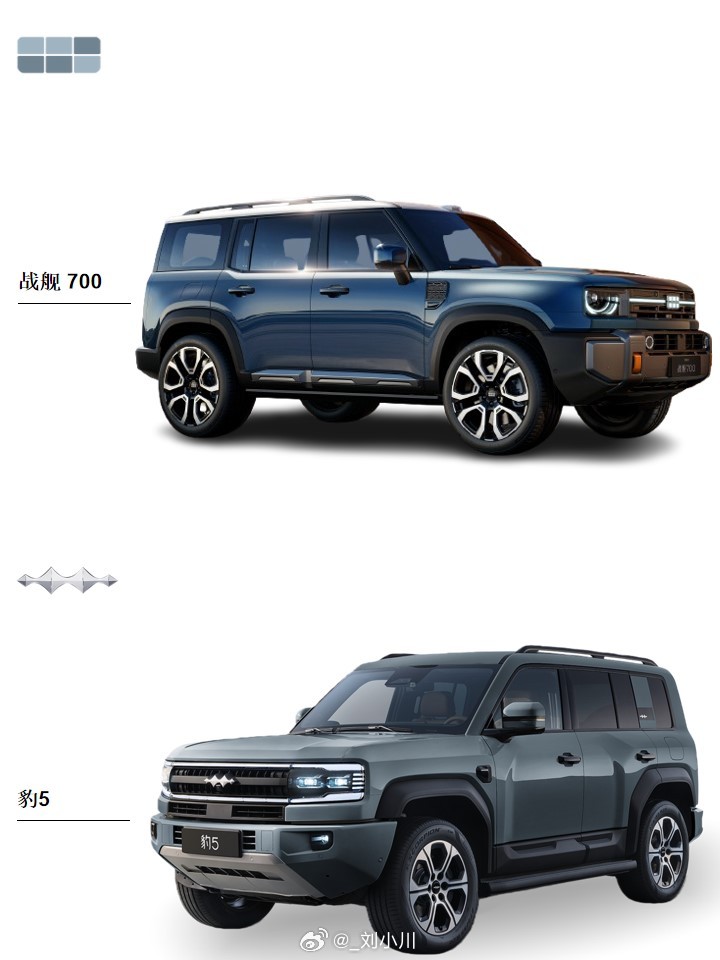 吉利银河战舰700方程豹豹5吉利银河战舰700来竞争方程豹豹5，大家会选