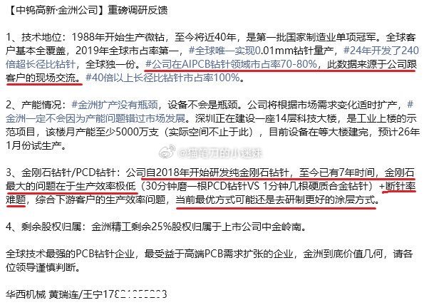 存量资金市，上市公司各自拉券商互踩。天风刚组织“专家交流”推沃尔德，中钨就组织券