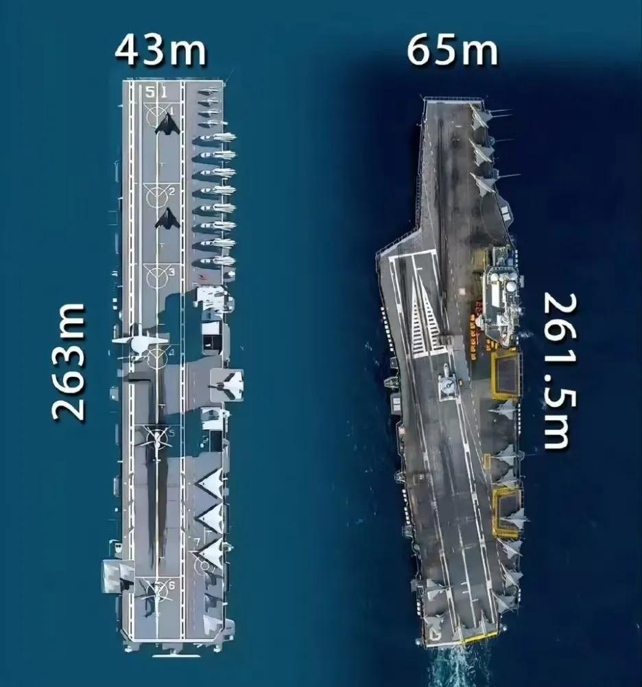 美:你家076有点不对劲啊中:有啥子不对劲的美:尺寸太大了中:这有什么问题