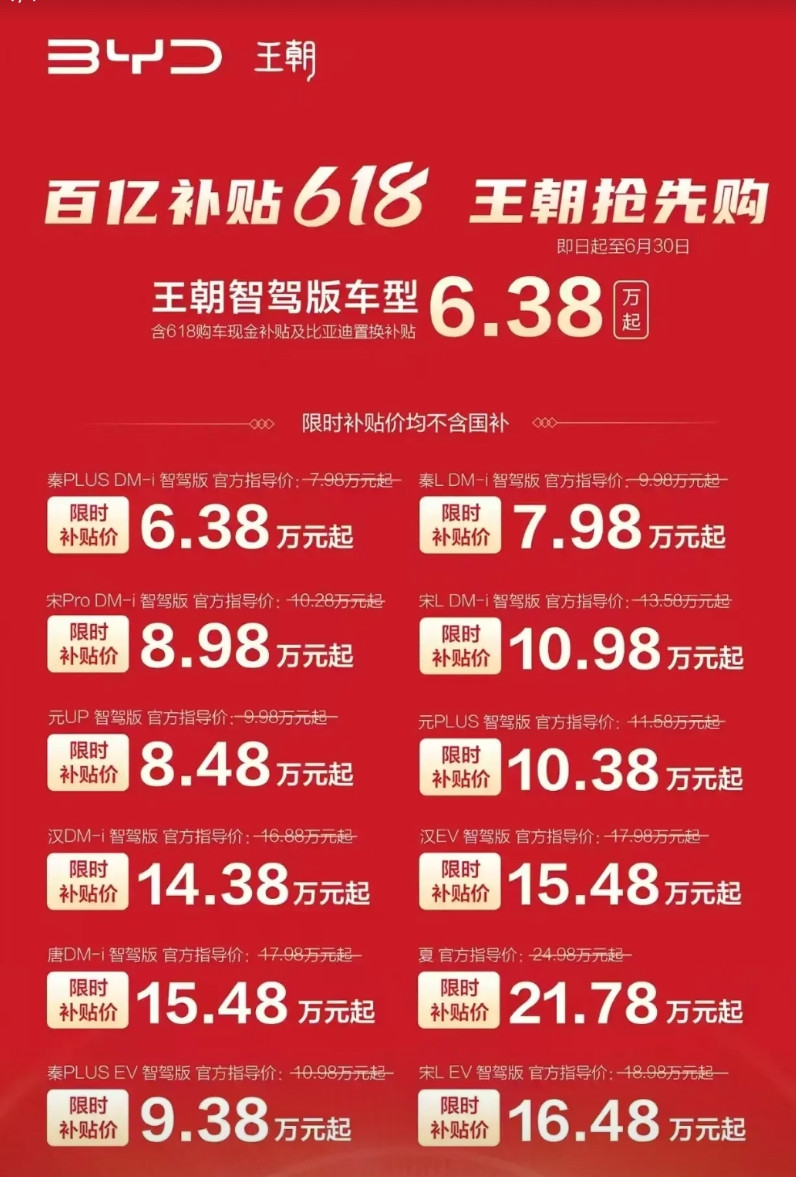 比亚迪是真的猛啊！你敢信，王朝的旗舰车型，汉都干到14万了，更残暴的是，秦都干到