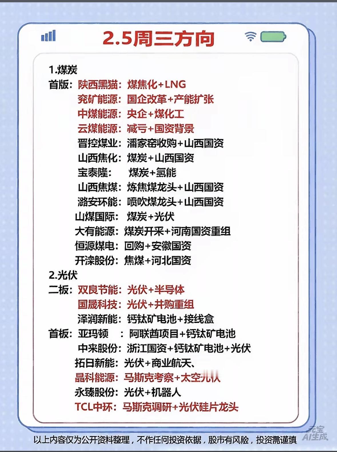 2.5周三方向：智能电网、家居装饰、光通信等板块强势！煤炭光伏双线热：黑猫领