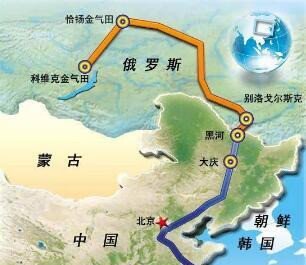 中俄管道绕开蒙古原因气炸！中俄天然气管道竟然不走蒙古，这