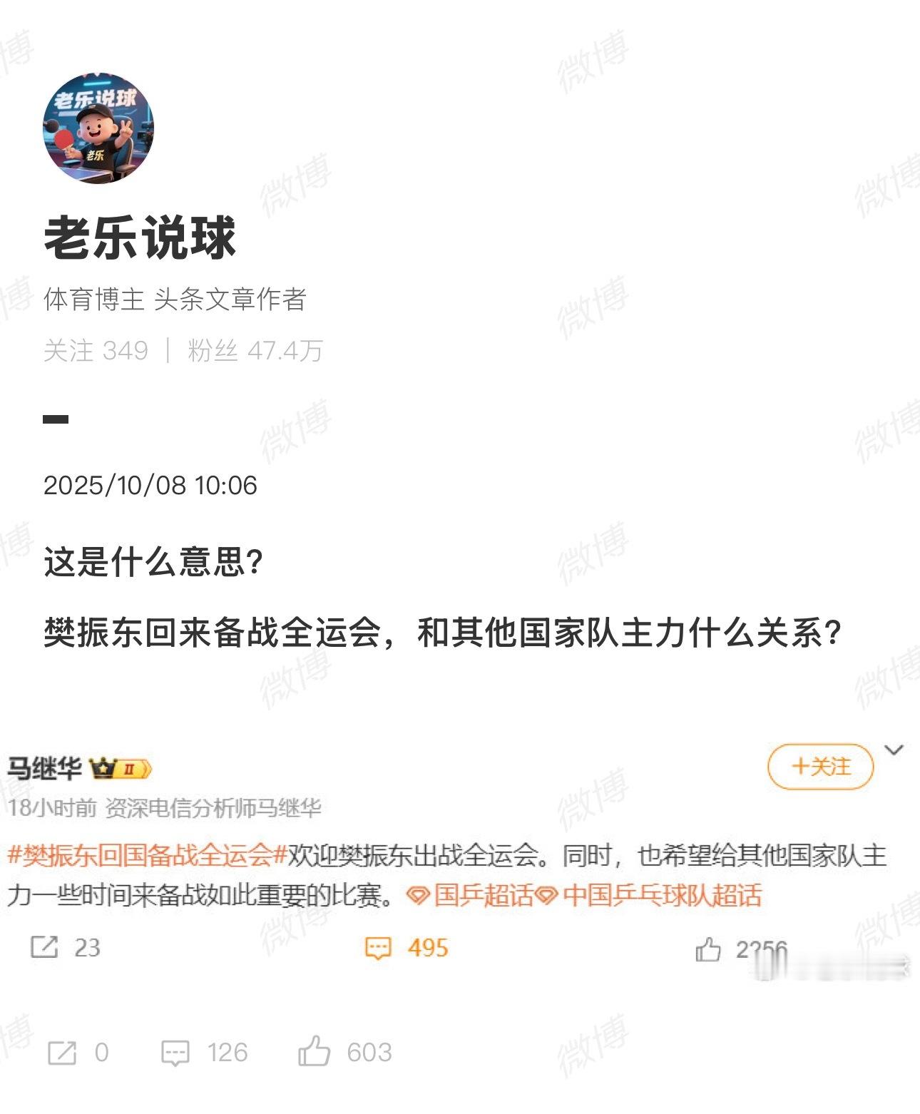 你俩不是在一个工作群里的吗怎么还不认识对方了就是这样的意思啊樊振东回崇明岛备战