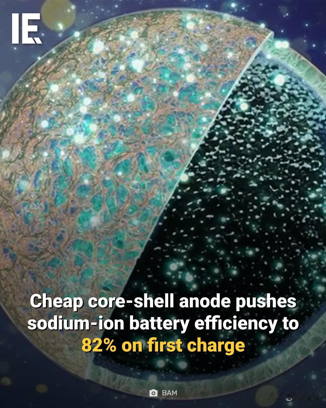 德国一种新型负极材料通过将首次充电效率从18%提高到82%，解决了钠离子电