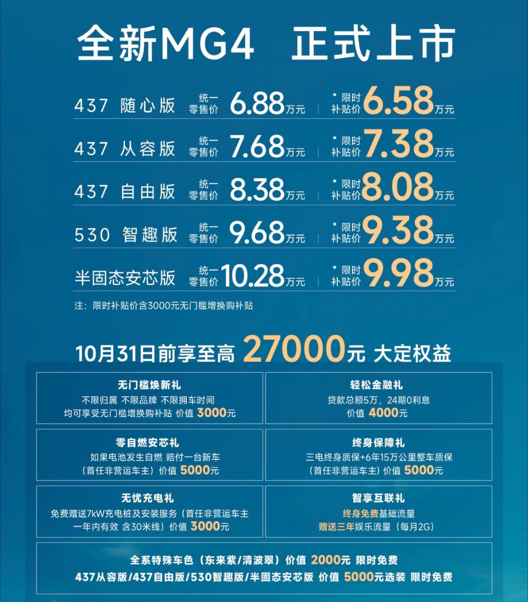 😡比亚迪不打价格战了，上汽开始杀价格战了。6万来块钱续航400公里，吉利星愿