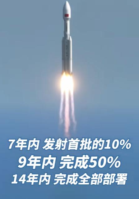 反制，开始了！面对“星链”两次危险逼近中国空间站，中方直接扔出一张20万颗卫