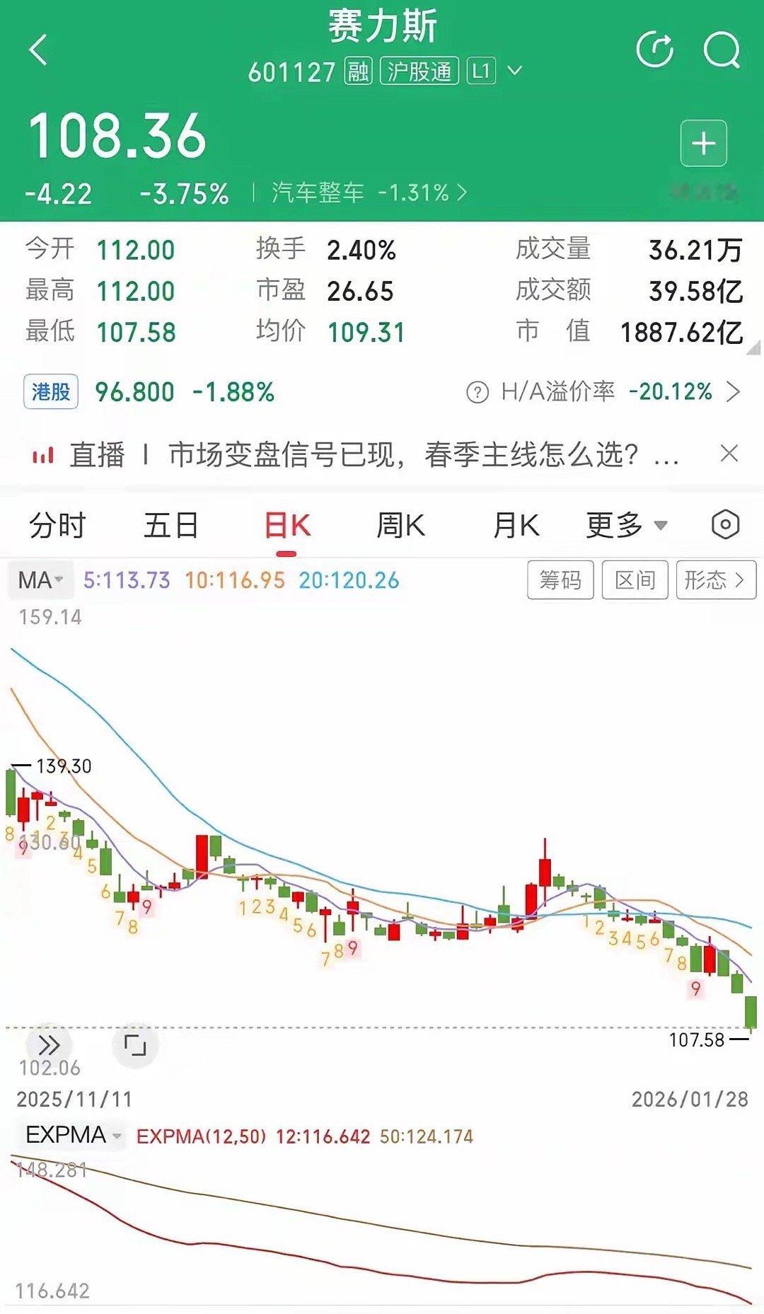 赛力斯：股价最好的黄金时候就是23年！当年问界系列搭载鸿蒙座舱、ADS2.0智