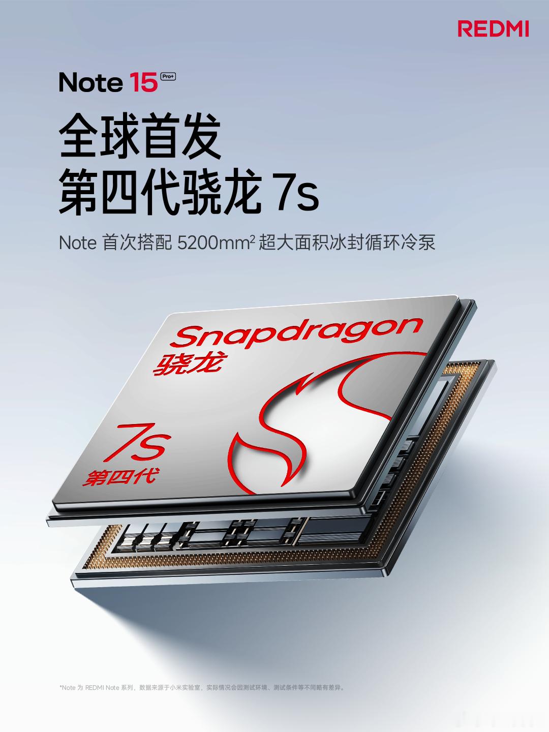 红米Note15发布会红米Note15Pro+全球首发高通骁龙7sGen4