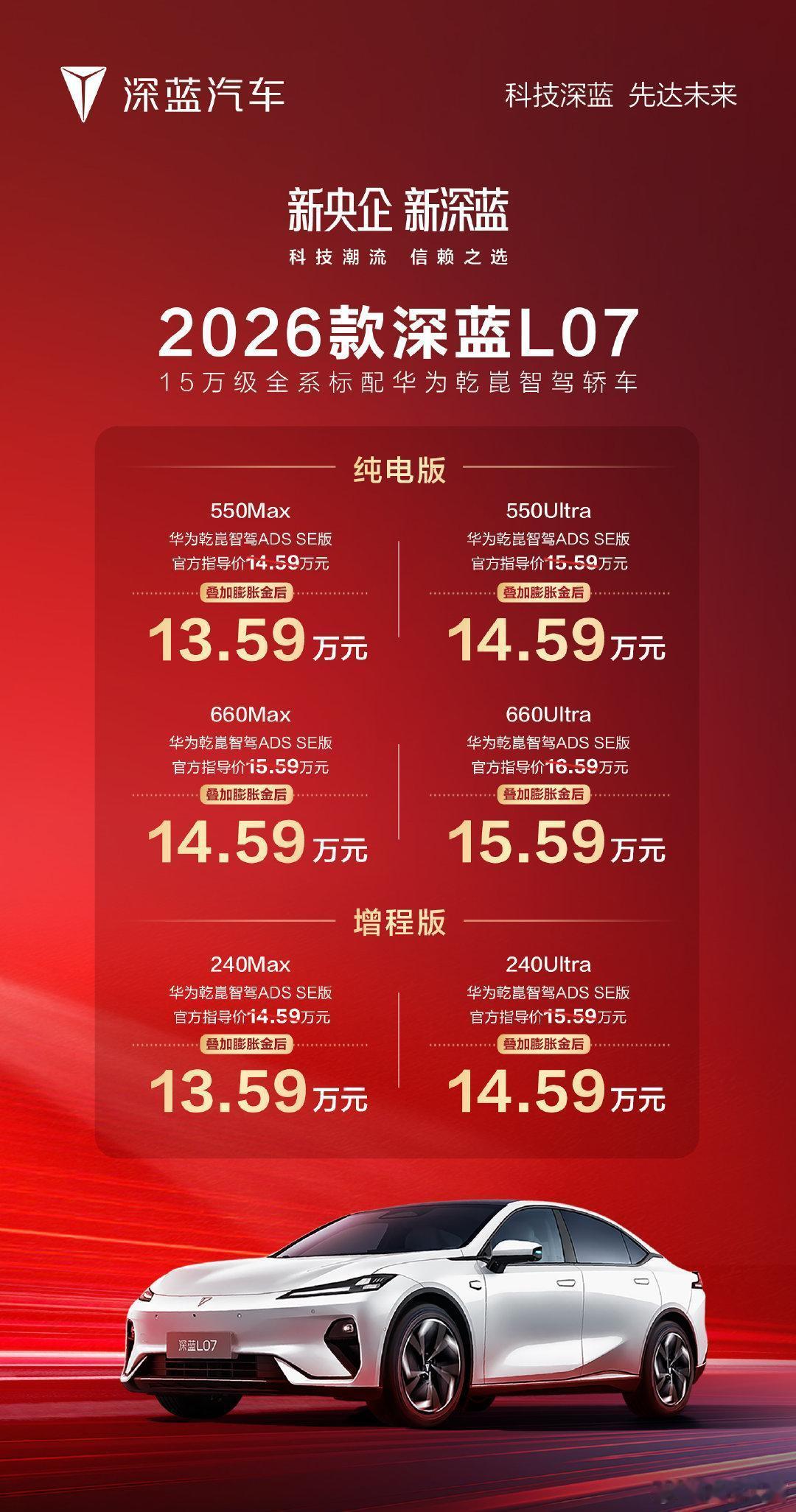 【15万级全系标配华为智驾，2026款深蓝L07上市】新车共推出6款配置，售价为