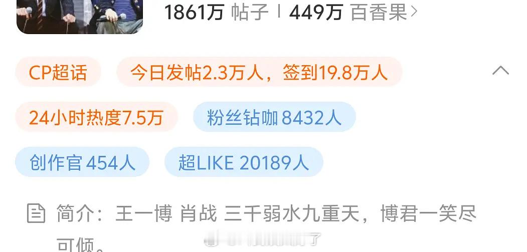 博君一肖CP粉可真长情，六七年了，超like还能破两万​​
